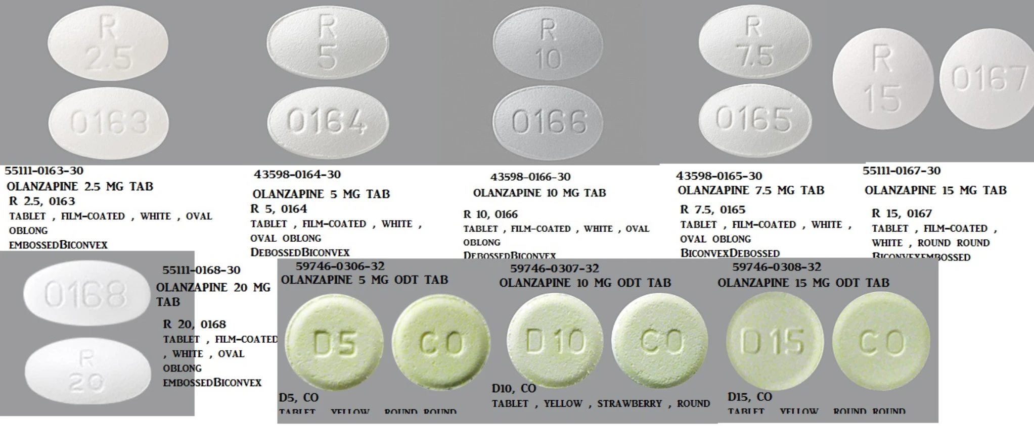 Macleods Olanzapine Tablets