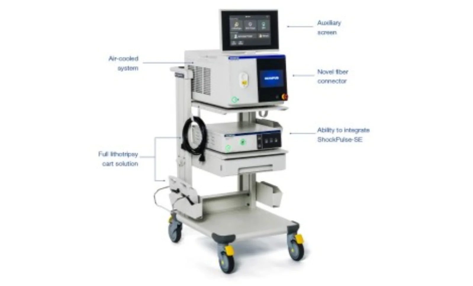 Olympus SOLTIVE Premium Laser System