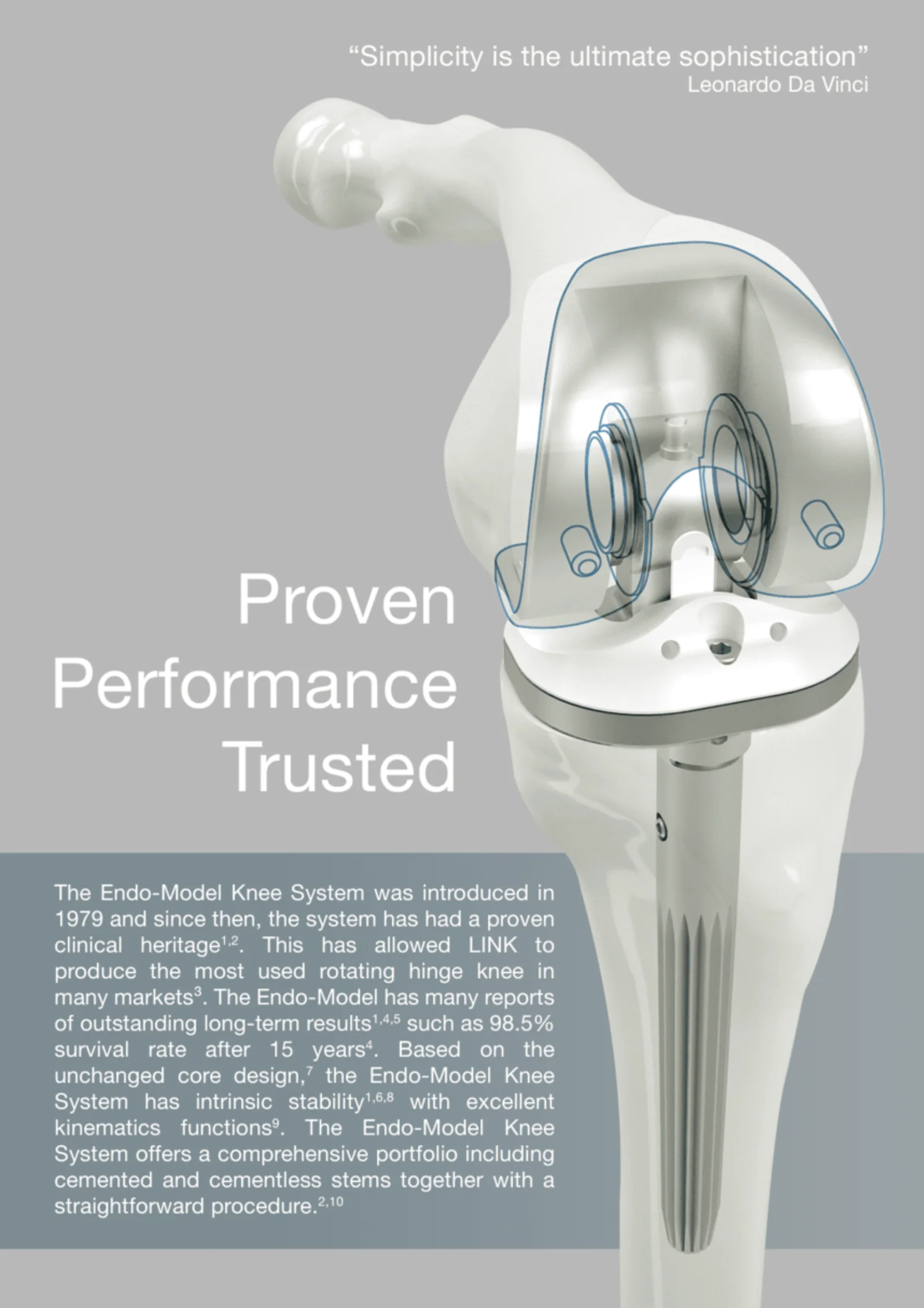 Endo-Model Knee Replacement Plateau
