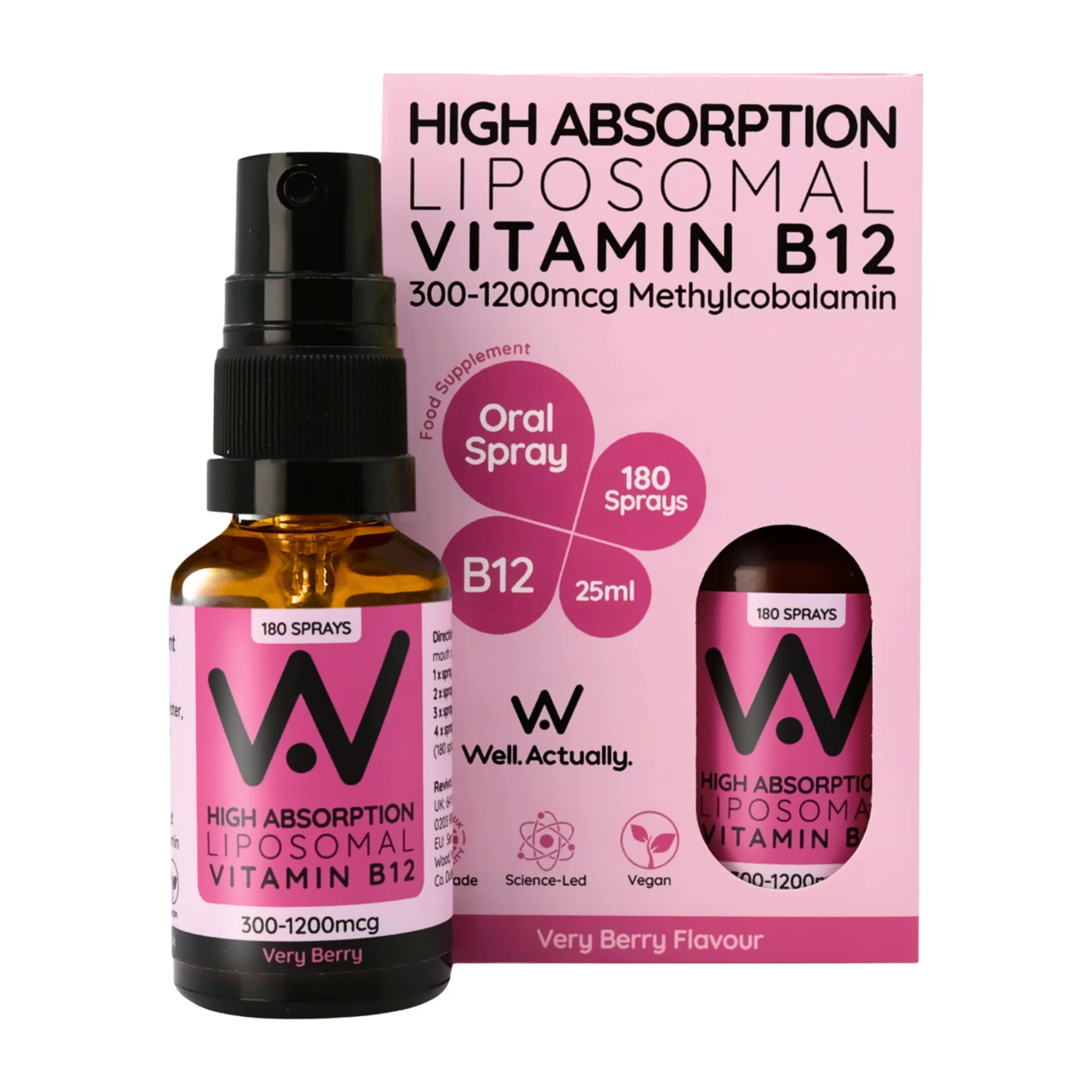 Wellnov Supplements: 14 products