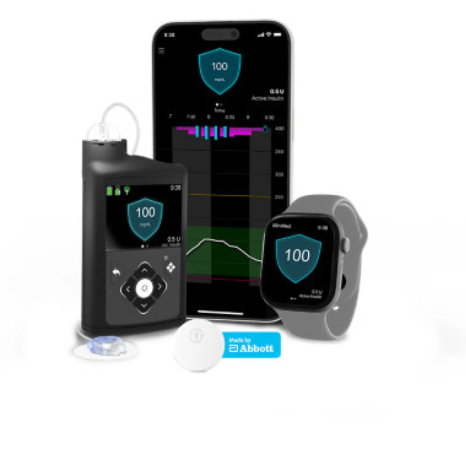 Medtronic MiniMed Infusion Pumps