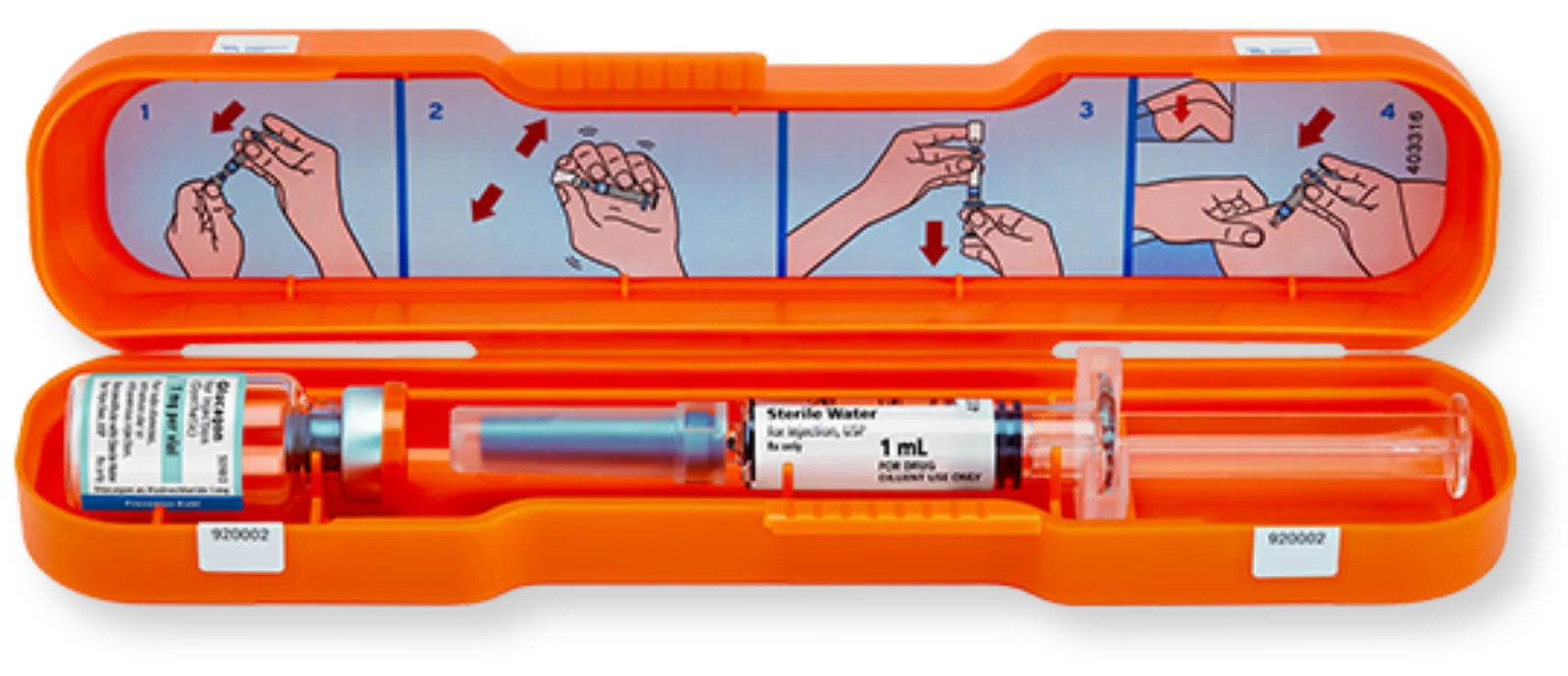 Glucagon Emergency Kit