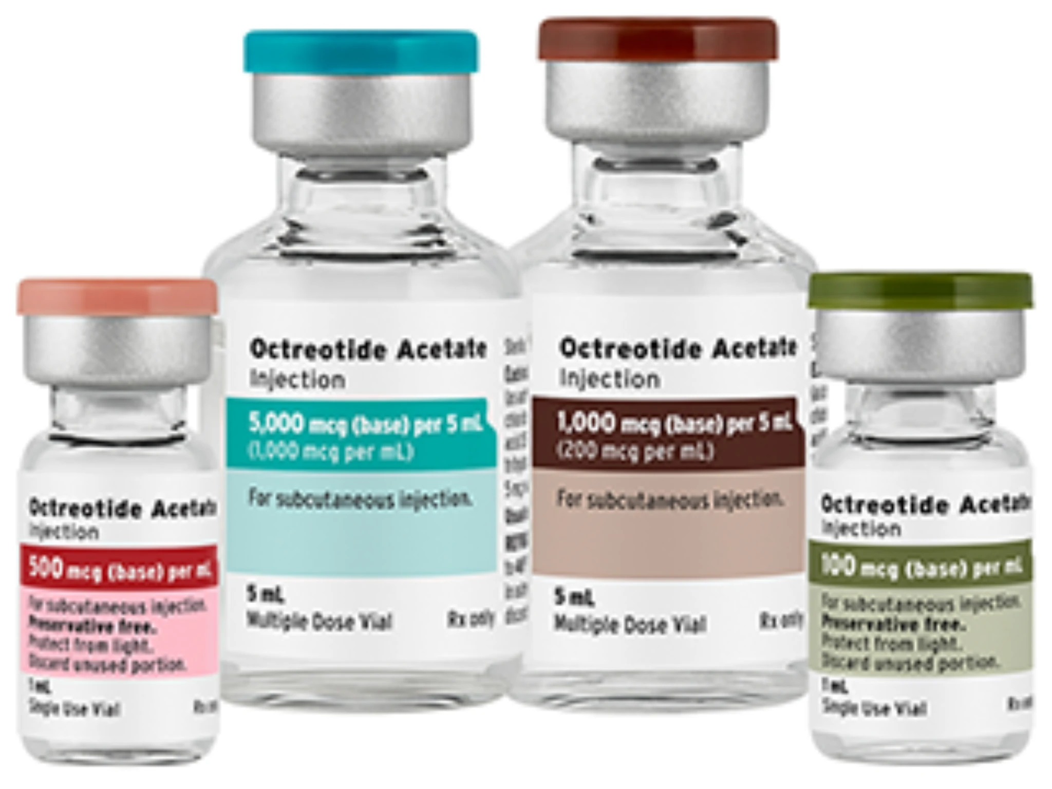 Octreotide Acetate for Injectable Suspension