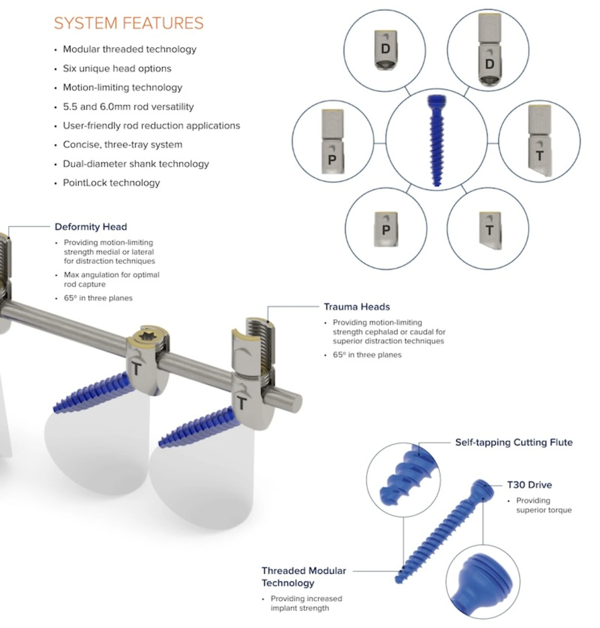 SeaSpine Mariner Deformity Extended Polyaxial Head