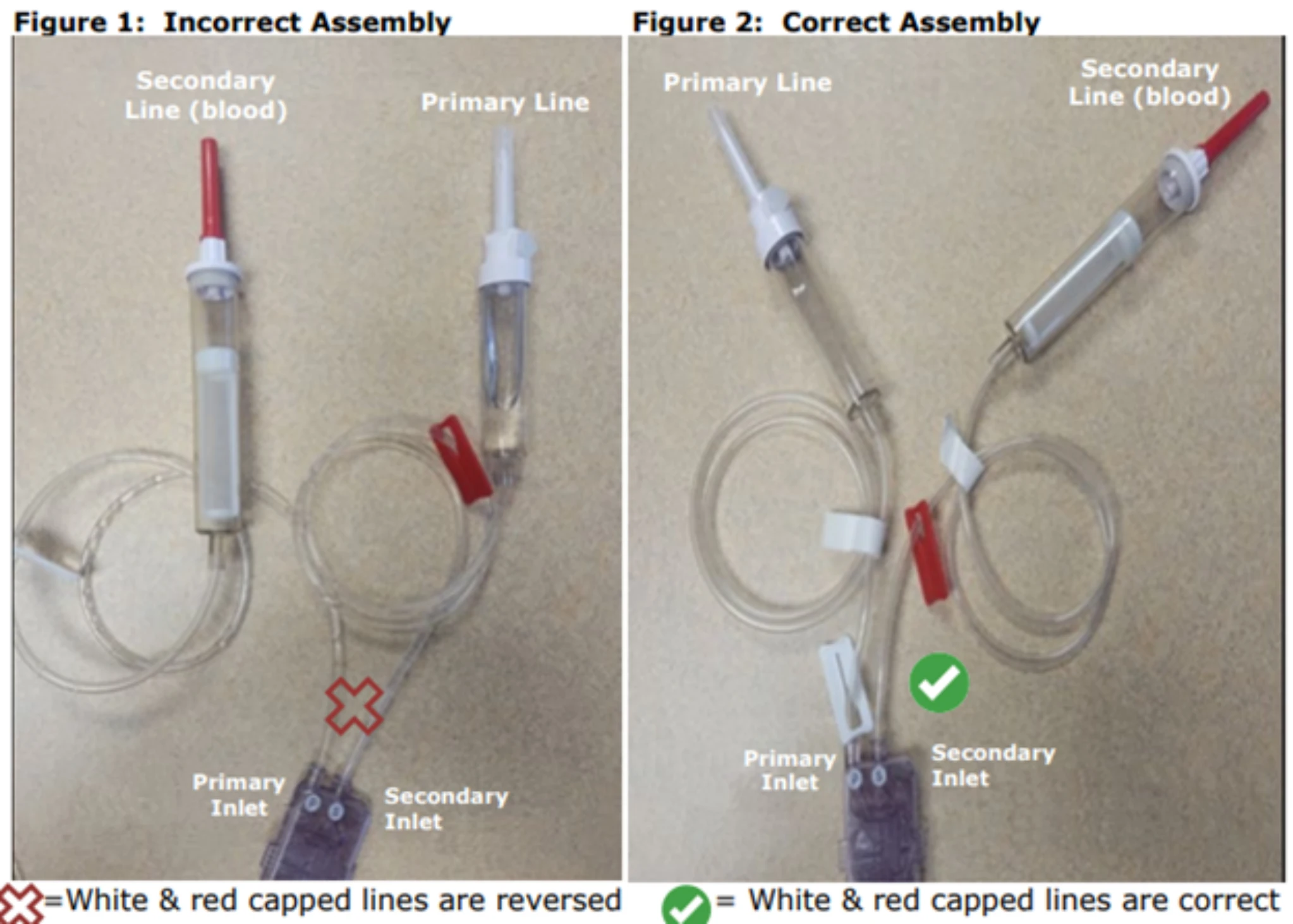 Medical Action Blood Culture Collection Kits