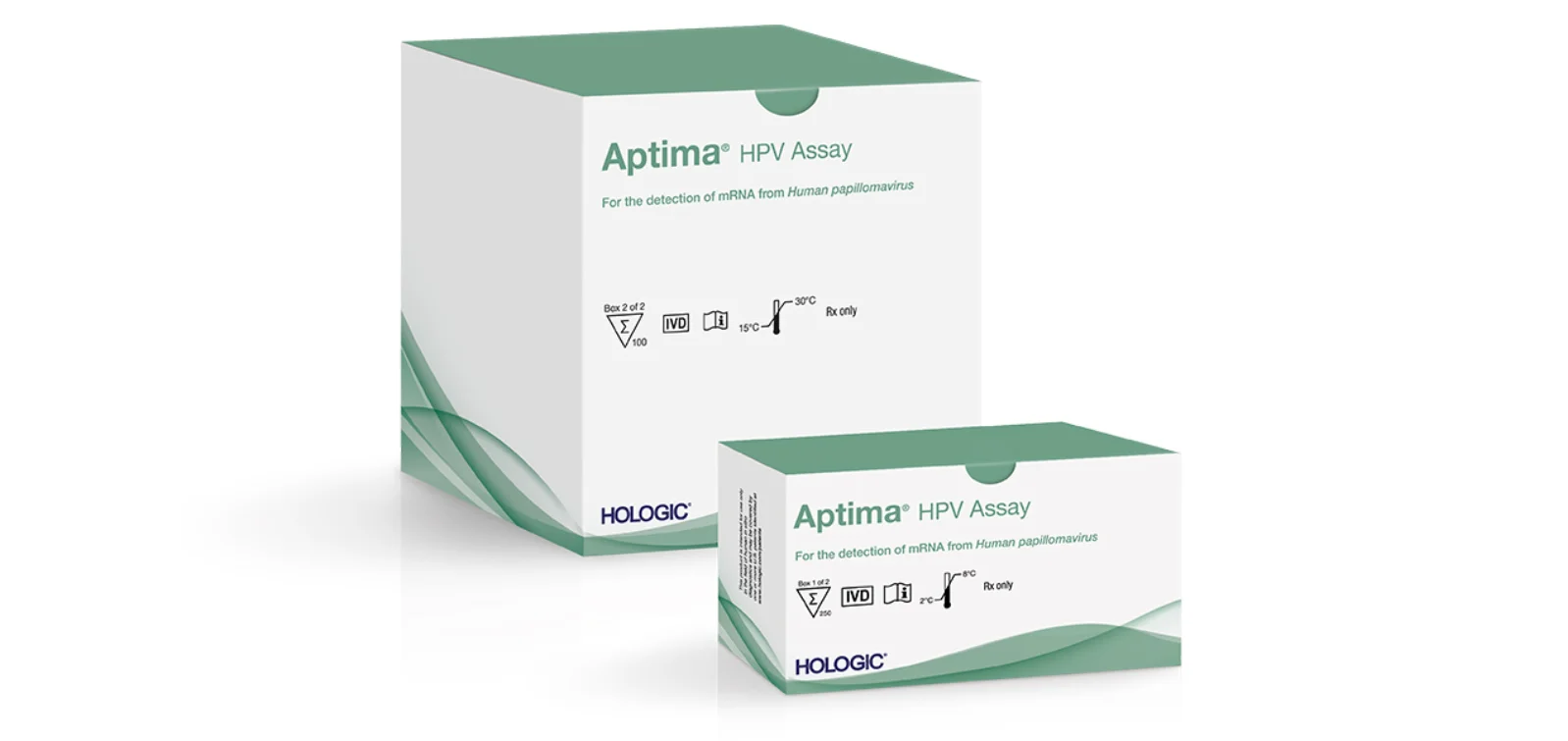 Aptima HPV Assay