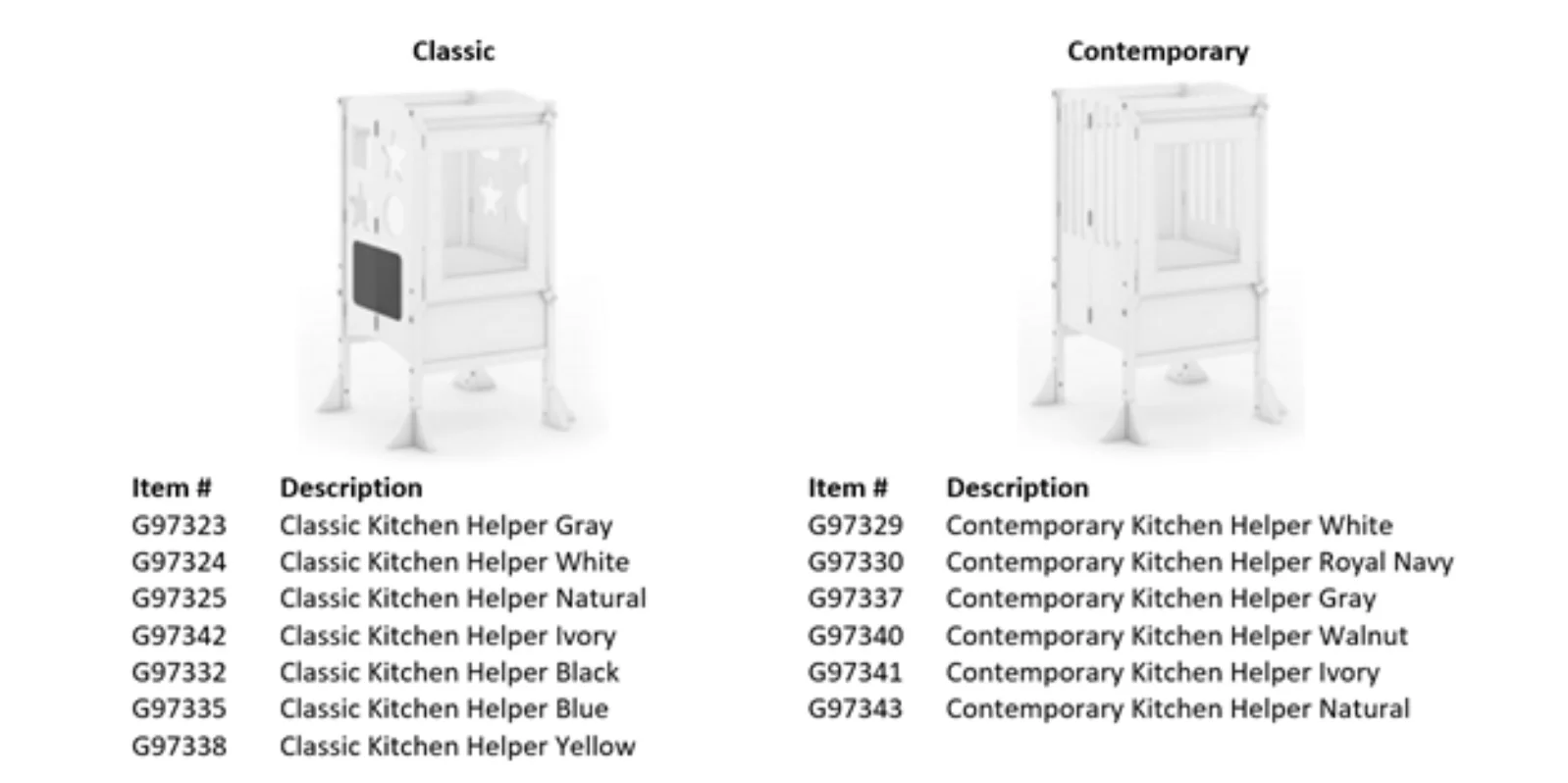 Guidecraft Kitchen Helper Tower