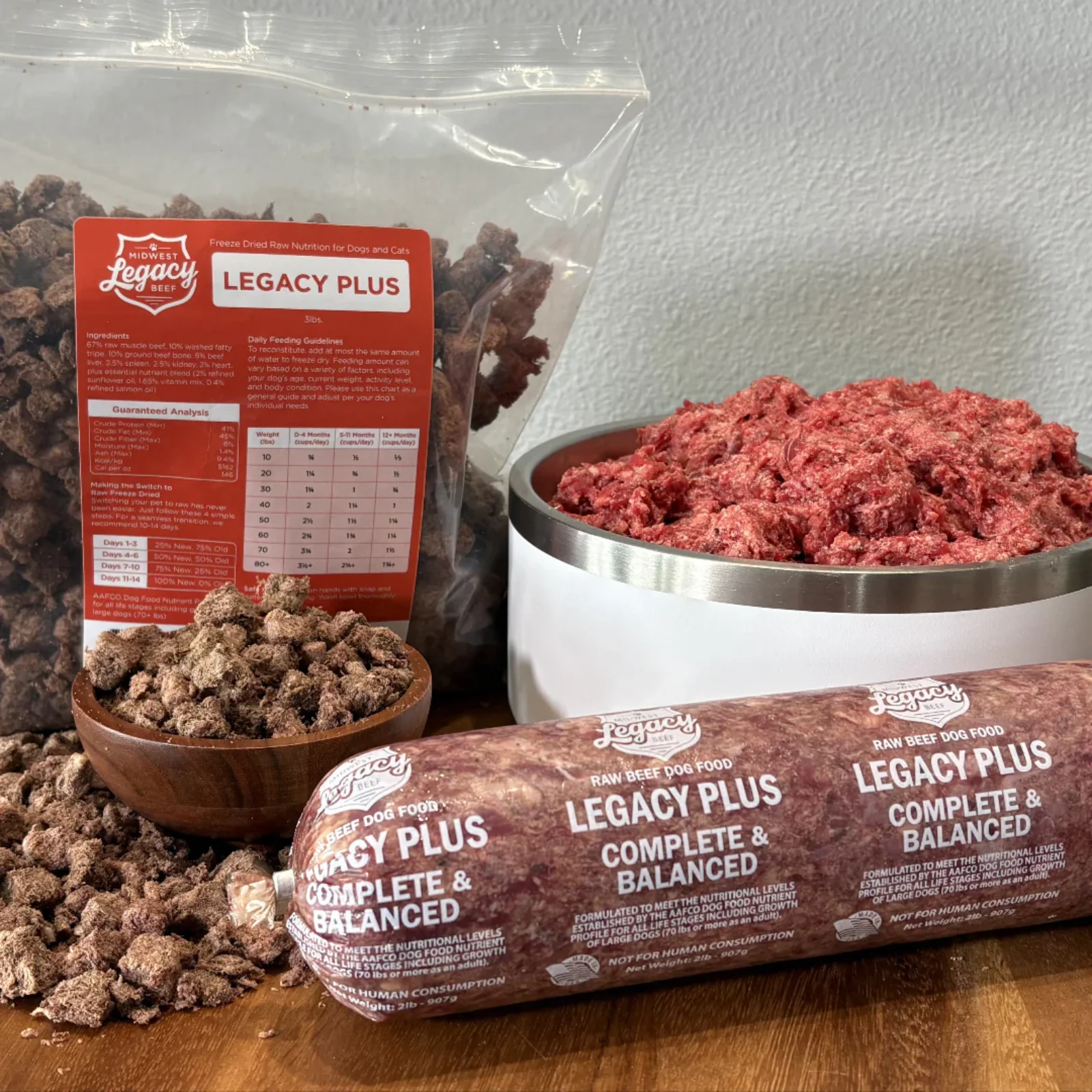Midwest Legacy Raw Beef Dog Food